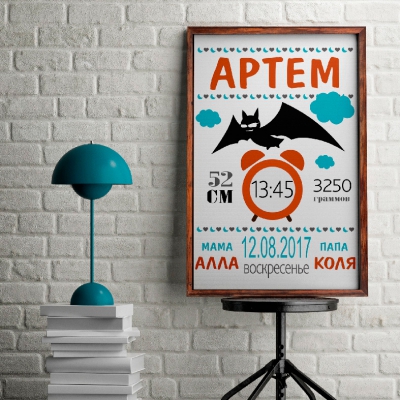 Постеры с метрикой в Ставрополе